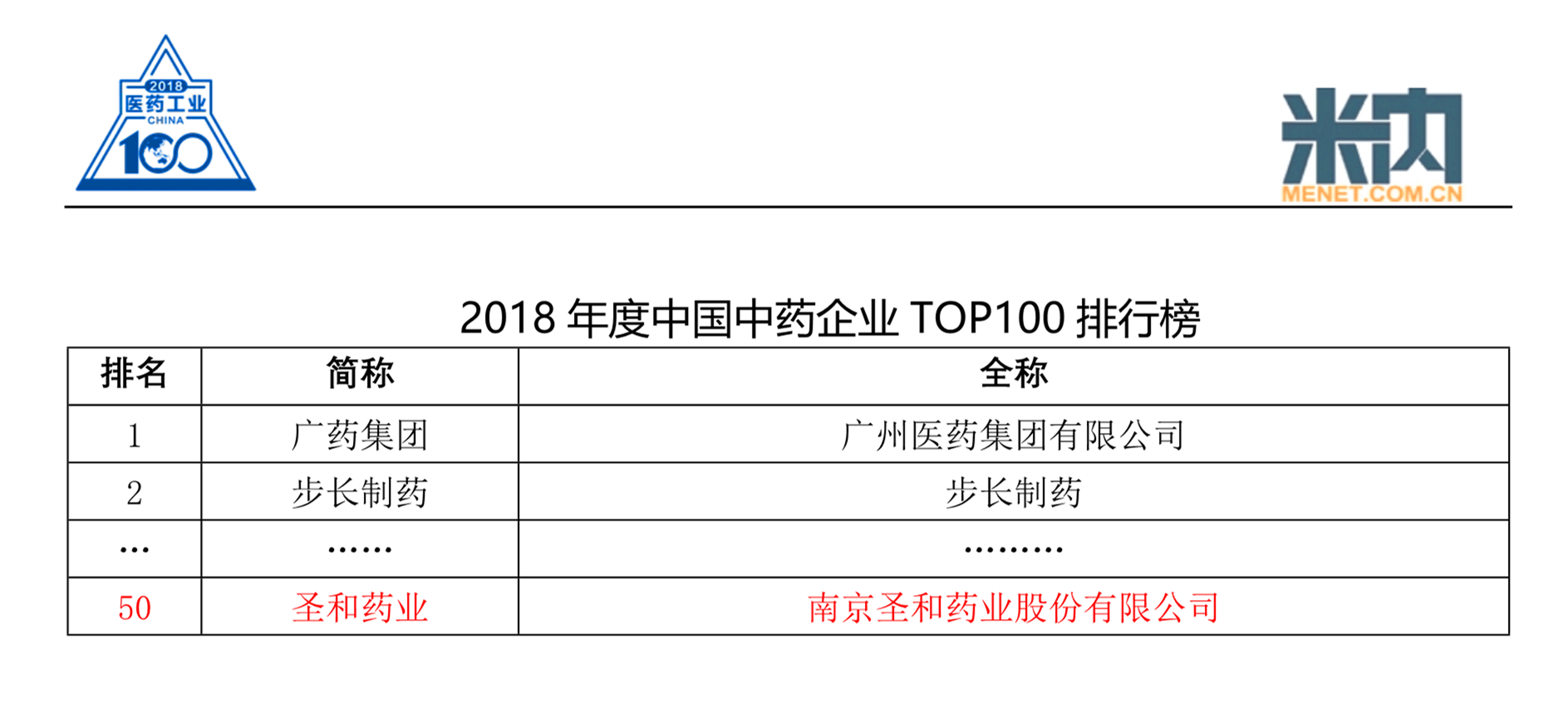 中藥TOP1002_1_副本.png